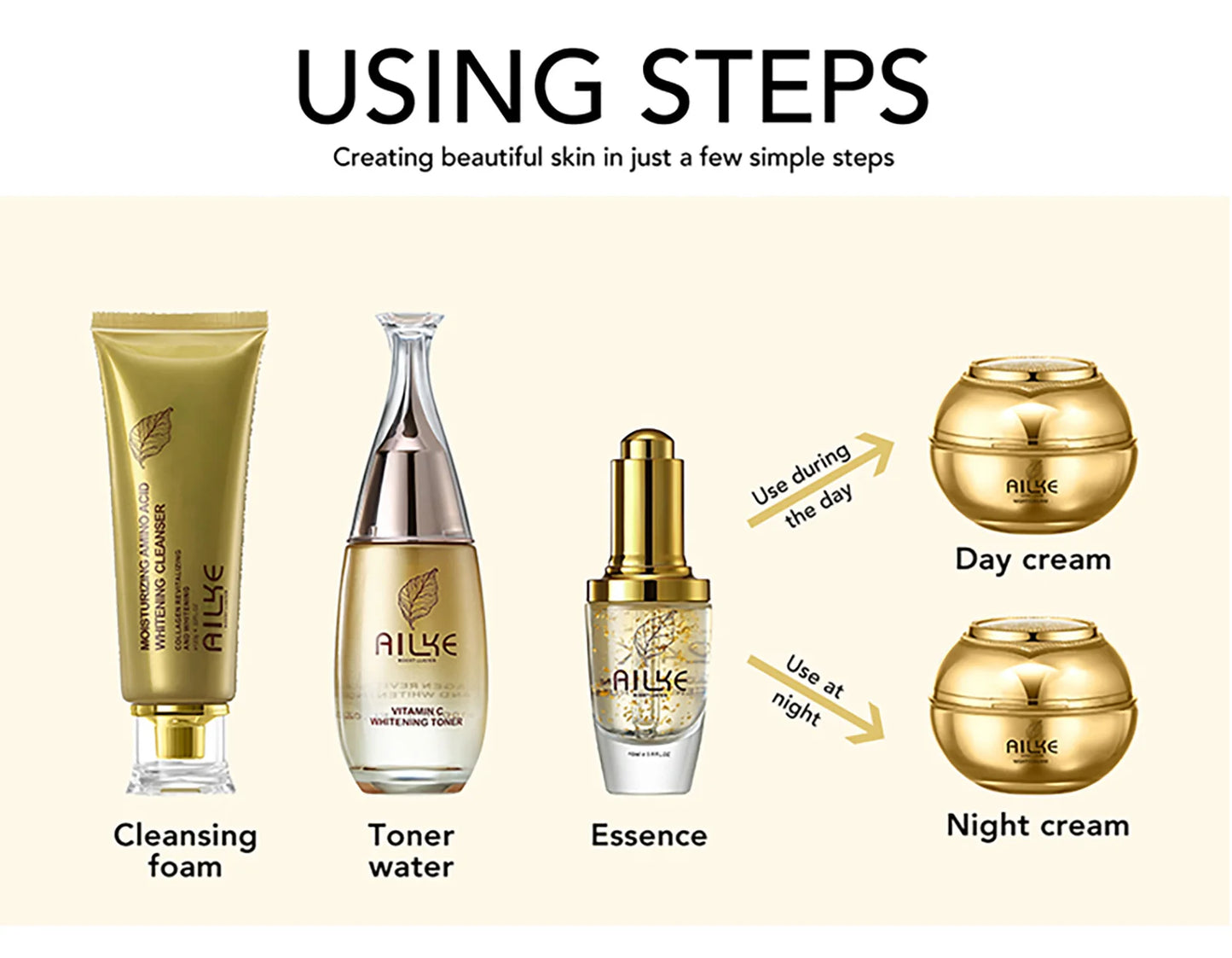 Reduce Wrinkles Whitening Skin Care Set